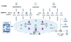 思考一个的  如何为大陆用