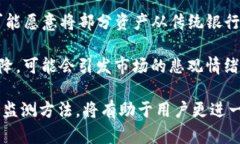 tiaotitpWallet里的TVL是什么意