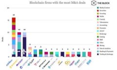思考一个的  如何下载tp