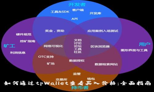 如何通过tpWallet查看买入价格：全面指南