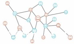 数字货币钱包选择指南：