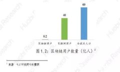 如何找回tpWallet忘记密码的
