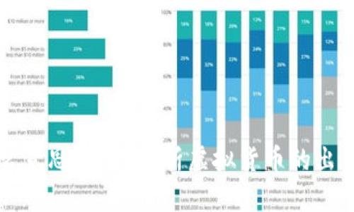 币圈出金是什么意思？深入解析虚拟货币的出金流程及其风险