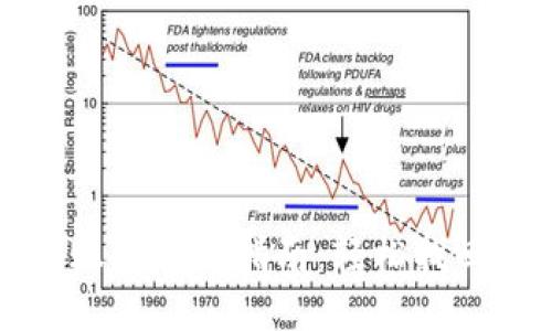 小狐狸钱包账户找回指南：轻松找回丢失的账户