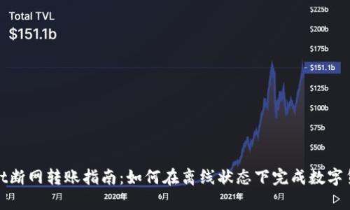 tpWallet断网转账指南：如何在离线状态下完成数字货币转账