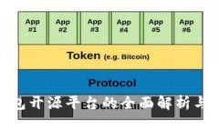 : 数字货币钱包开源平台的