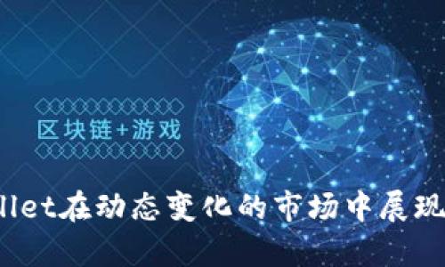 baiotitpWallet平台介绍及其功能详解/baioti
tpWallet, 数字资产钱包, 加密货币, 区块链技术/guanjianci

在当今数字化迅速发展的时代，区块链技术及加密货币正在逐步改变我们的金融体系和价值存储方式。作为数字资产管理的重要工具，数字钱包的数量和功能也在不断增加。tpWallet作为其中一款新兴的钱包平台，其独特的功能和用户体验正逐渐获得用户的青睐。本文将深入探讨tpWallet平台的特点、优势及应用场景，同时也会解答一些与其相关的重要问题。

tpWallet平台的概述

tpWallet是一款多功能的数字资产钱包，旨在为用户提供安全、高效且便捷的数字货币管理体验。以支持多种加密货币和Token为核心，tpWallet致力于让用户在一个平台上轻松管理各种数字资产。该平台不仅关注用户资产的安全性，也在不断用户体验，以满足不同用户的需求。

tpWallet的主要功能

tpWallet平台提供了多种功能，满足用户对数字资产管理的需求。以下是其主要功能的简要介绍：

strong1. 多币种支持：/strongtpWallet支持多个主流加密货币和代币，如比特币（BTC）、以太坊（ETH）、瑞波币（XRP）、莱特币（LTC）等。用户可以在同一平台上轻松管理多种数字资产，无需频繁切换不同的钱包。

strong2. 安全性：/strongtpWallet采用多重安全机制，包括密码保护、双重身份验证和冷钱包存储等，极大地提升了用户资金的安全性。同时，平台还定期进行安全检查，以应对潜在的安全威胁。

strong3. 用户友好的界面：/strongtpWallet的平台界面设计，用户可以很容易上手。无论是新手还是资深用户，都可以在平台上轻松管理资产，有效降低了使用门槛。

strong4. 实时交易：/strong通过tpWallet，用户可以即时进行数字资产的交易，支持点对点交易和交易市场功能。用户可以随时查看市场动态，抓住投资机会。

tpWallet的优势

tpWallet平台不仅具备多种功能，还有以下几个明显优势：

strong1. 跨平台支持：/strongtpWallet支持电⼦设备和移动设备。用户可以通过不同的平台随时随地进行资产管理，实现真正的“移动钱包”体验。

strong2. 社区支持与生态建设：/strongtpWallet积极建设自己的用户社区，用户可以在社区中交流经验，共享投资技巧。同时，tpWallet也在不断探索与区块链项目的合作，丰富其生态系统。

strong3. 客户服务：/strongtpWallet提供7×24小时的客户服务，用户在使用中遇到的问题可以随时咨询，确保用户的需求得到及时响应。

tpWallet平台的适用场景

tpWallet的便利性和多功能性使其适用于多种场景，包括但不限于：

strong1. 小额支付：/strong用户可以通过tpWallet进行日常小额支付，支持商户接受加密货币，提升交易的便利性。

strong2. 投资管理：/strong对于希望投资加密货币的用户，tpWallet是一个理想的选择，用户可以随时监控资产，抓住市场机遇。

strong3. 教育与学习：/strongtpWallet的简单操作界面和用户社区为新手提供了一个良好的学习平台，帮助用户更好地了解数字资产与区块链技术。

相关问题探讨

问题一：tpWallet在安全性方面有什么特别的措施？

tpWallet非常重视安全性，采取了多重措施来保护用户的资产。首先，用户可以设置复杂密码，并启用双重身份验证功能以进一步增强账户安全。所有私钥都储存在用户的设备上，而不在服务端保存，这样即使平台遭受到攻击，用户的资产也不会泄露。

其次，tpWallet采用冷钱包存储的方式，大部分资产会存储在与互联网隔离的冷钱包中，只有在需要时才会转移至热钱包，此举大大减少了在线攻击的风险。

进一步而言，tpWallet会定期进行系统的安全审计，以便及时发现和修复潜在的安全漏洞。此外，tpWallet也会发布安全公告，提高用户的安全意识，从而增强全平台的安全防范能力。

问题二：如何在tpWallet上进行加密货币的交易？

在tpWallet上进行加密货币交易非常简单。首先，用户需要在tpWallet上注册并验证自己的账号。注册完成后，用户只需要将所需的数字资产充值至钱包中。充值后，用户可在平台上选择“交易”功能。

tpWallet提供了便捷的交易界面，用户可以选择购买或出售特定的加密资产。用户只需输入交易的数量和价格，系统将自动为用户匹配合适的交易对手。交易完成后，资产将在用户的钱包中自动更新，便于进一步的管理。

为了确保交易的安全性，tpWallet还会实行一定的风控措施，包括对异常交易的监控与分析，保证用户的交易行为在安全可控的范围内。

问题三：tpWallet使用的区块链技术是什么？

tpWallet支持多种加密货币和资产，这意味着它使用了多种不同的区块链技术。每种加密货币都有其独特的区块链技术。例如，比特币基于去中心化的区块链和工作量证明的共识机制，而以太坊则专注于智能合约和去中心化应用。

tpWallet作为一个综合性的平台，致力于兼容多种类型的区块链技术，从而满足不同用户的需求。无论是比特币的转账、以太坊的智能合约执行，还是其它多样化Token的管理，tpWallet都努力提供流畅的用户体验。

同时，tpWallet还在不断探索新的区块链技术和协议，以便引入更多的加密资产和服务，确保平台始终处于技术发展的前沿。

问题四：tpWallet未来的发展方向是什么？

随着区块链技术的发展，tpWallet也在积极调整和其未来的发展方向。首先，tpWallet计划不断引入更多的加密资产，以满足不同用户的需求。这意味着将扩展对新兴加密货币和Token的支持，为用户提供更加丰富的投资选择。

其次，tpWallet还将继续增强其安全性和用户体验，包括引入更多的安全认证方式和持续界面设计，确保用户在流畅交易的同时，资产也始终处于安全状态。

此外，tpWallet还计划加强社区建设，增加更多用户教育与宣传活动，提升用户对加密货币和区块链技术的认知，从而更好地服务于新用户，保障用户的长期满意度。

综上所述，tpWallet是一款功能强大且安全可靠的数字资产钱包，其多样化的功能和良好用户体验，使其越来越受到用户的青睐。通过不断探索并满足用户需求，tpWallet在动态变化的市场中展现出良好的发展潜力。