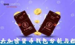 十大加密货币钱包分析与