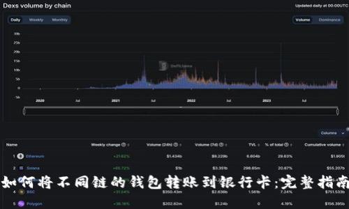 如何将不同链的钱包转账到银行卡：完整指南