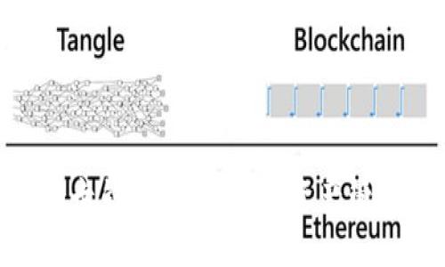 区块链SIM卡钱包：未来数字资产管理的新潮流