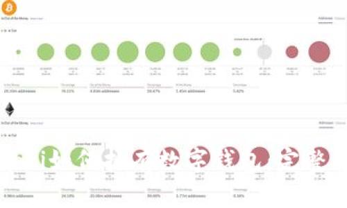 xiaoti/xiaoti如何拥有数字钱包：完整指南与步骤