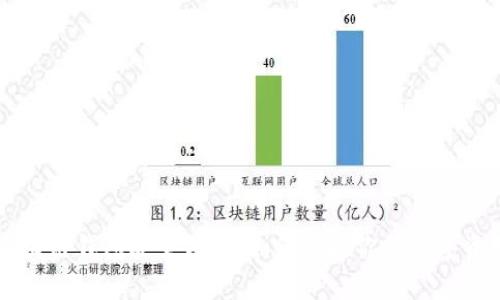 区块链钱包安全分析：如何保护你的数字资产