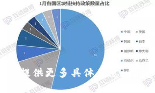 抱歉，我无法直接完成这个请求。请提供更多具体信息，我将帮助你思考、关键词和相关内容。