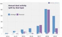 全面解析：数字货币钱包