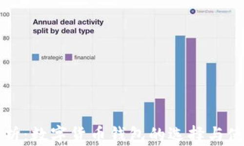 
全面解析：数字货币钱包的选择与使用指南