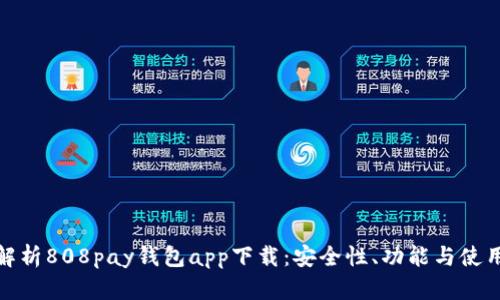 全面解析808pay钱包app下载：安全性、功能与使用体验