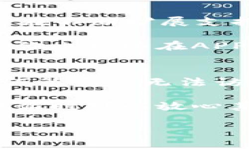   比特派官方APP下载：轻松管理你的数字资产 / 

 guanjianci 比特派, 比特派APP, 数字资产管理, 区块链应用 /guanjianci 

在如今数字资产蓬勃发展的时代，越来越多的人开始关注如何安全、高效地管理自己的数字货币。比特派官方APP正是为了解决这个问题而诞生的。在这篇文章中，我们将详细探讨比特派APP的下载方式、功能特点以及如何使用。同时，我们还会解答一些与数字资产管理相关的常见问题，希望对你有所帮助。

比特派APP的优势
比特派官方APP是一个功能强大的数字资产钱包，它不仅支持多种主流数字货币的存储和管理，同时提供了丰富的安全保障措施。用户可以方便地对自己的资产进行跟踪和管理，无论是在手机上还是在其他设备上。此外，比特派还提供了便捷的兑换和交易服务，帮助用户快速实现资产增值。

比特派的界面设计也颇具人性化，用户可以轻松上手。无论你是数字货币的新手，还是资深的投资者，比特派都能满足你的需求。APP还提供实时的市场行情和交易数据，让用户能够快速作出决策。

如何下载比特派官方APP
下载比特派官方APP非常简单。首先，你需要前往比特派的官方网站，或者在各大应用商店（如App Store或Google Play）中搜索“比特派”。找到后，点击下载并安装。

在下载过程中，请注意确保下载的是官方版本，以免受到钓鱼网站或不良软件的影响。安装完成后，打开应用并完成注册，你就可以开始使用比特派进行数字资产管理了。

比特派APP的功能详解
比特派官方APP拥有丰富的功能，用户可以在一个平台上完成多种操作。以下是比特派的一些主要功能：

ul
    listrong数字资产管理：/strong用户可以在APP中集中管理各类数字资产，支持主流币种如比特币、以太坊和莱特币等。/li
    listrong安全保障：/strong比特派采用先进的加密技术，保障用户的资产安全。此外，用户可以设置多重密码和指纹识别，进一步增强安全性。/li
    listrong交易功能：/strong用户可以随时在APP内进行交易，支持币币交易和法币交易，匹配实时价格。/li
    listrong市场行情：/strongAPP提供实时市场数据，用户可以方便地查看各大币种的价格和走势，做出合理的投资决策。/li
    listrong社区互动：/strong比特派还提供了社区功能，用户可以在社区中交流投资经验，了解最新的市场动态。/li
/ul

常见问题解答

1. 比特派APP安全吗？
数字资产的安全问题一直是用户关注的重点，而比特派官方APP采取了多种安全措施来保障用户的资产安全。首先，用户的私人密钥不会存储在云端，而是在本地设备加密存储。其次，APP支持多重身份认证，包括密码、指纹识别及面部识别等，增加了账户的安全性。此外，比特派还具有防钓鱼防护机制，帮助用户辨别钓鱼网站和不良链接。

然而，尽管比特派投入了大量资源来保障用户的安全，用户自身的安全意识同样重要。用户应该定期更新密码，不要使用简单的密码，同时也要谨慎对待任何声称来自比特派的可疑信息。此外，建议用户开启2FA（双重身份验证），以进一步提高账户的安全性。

2. 如何使用比特派APP进行交易？
使用比特派APP进行交易非常简单。首先，在完成注册和实名认证后，用户需要在Wallet部分添加自己的数字资产，然后可以通过“交易”功能进入交易界面。在交易界面，用户可以选择想要交易的币种，输入交易数量，并查看实时行情。

确认交易信息无误后，用户只需点击“确认”，就可以完成交易。比特派会自动匹配订单，并在最短的时间内完成交易。在交易过程中，用户可以实时查看交易状态以及市场变动，以确保做出及时的决策。此外，用户还可以在“历史记录”中查看自己过去的交易记录，便于分析和总结。

3. 比特派APP支持哪些币种？
比特派官方APP支持的币种种类繁多，目前已经涵盖了大部分主流数字货币。其中包括比特币（BTC）、以太坊（ETH）、莱特币（LTC）、瑞波币（XRP）等。此外，比特派还在不断扩展支持的币种，未来可能会引入更多的新币种，以满足用户的需求。

用户在APP中可以方便地查看每种币的详细信息，包括当前价格、涨跌幅、市场热度等。这些信息有助于用户在进行资产配置和交易时做出更为合理的判断。同时，你也可以在APP中设置关注的币种，获取实时行情提醒，防止错过投资机会。

4. 比特派如何保护用户的隐私？
隐私保护在数字资产管理中同样重要，比特派官方APP在这方面采取了多重措施。首先，用户的身份信息和交易记录都是加密存储，在没有用户授权的情况下，任何第三方无法访问账户信息。此外，比特派提倡用户采用匿名交易，尽量避免使用真实身份进行交易。

其次，比特派严格遵守数据保护法律法规，对用户数据进行保护，确保用户的个人信息不被滥用。同时，APP不会将用户的信息出售给第三方公司，用户在使用比特派时可以放心其隐私安全。

以上就是关于比特派官方APP下载及使用的一些详细介绍。如果您对数字资产管理感兴趣，可以考虑下载试用比特派APP，以体验其便捷的服务和安全的保障。