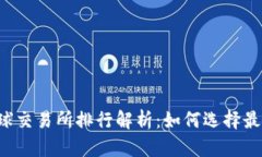 2023年全球交易所排行解析