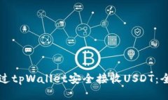 如何通过tpWallet安全接收