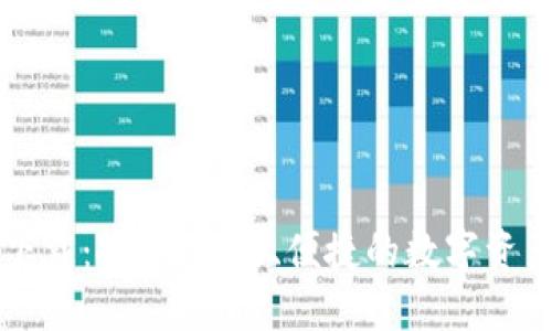区块链云钱包下载：安全、高效、便捷的数字资产管理解决方案
