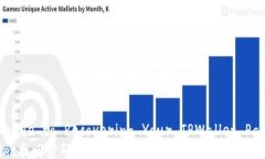 Your Guide to Recovering Your T