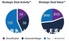 ### 易欧Web3钱包：全面解析