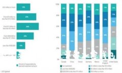 比特派钱包是否需要实名