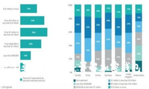 比特派钱包是否需要实名注册：详解加密钱包的安全与合规性