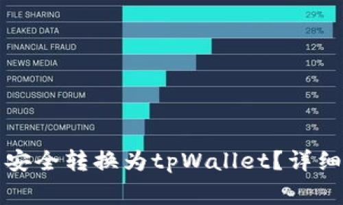 如何将博饼钱包的币安全转换为tpWallet？详细指南与常见问题解答