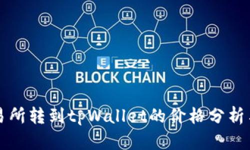 从交易所转到tpWallet的价格分析与指南