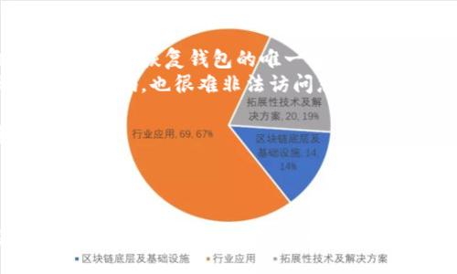    加密钱包安装失败？立即解决这些常见问题！ / 

 guanjianci  加密钱包, 安装失败, 解决方案, 安全性 /guanjianci 

引言
随着数字货币的流行，越来越多的人开始关注加密钱包的使用。然而，在安装加密钱包的过程中，许多人会遇到各种问题，导致安装失败。本文将带您深入了解加密钱包的安装过程，并提供一系列解决方案，确保您能够顺利使用您的加密钱包。

加密钱包的种类
在深入探讨安装问题之前，首先要了解加密钱包的种类。加密钱包主要分为热钱包和冷钱包两大类。热钱包是指一直连接互联网的钱包，方便快捷但安全性相对较低；而冷钱包则是离线存储的方式，安全性较高，但使用时不如热钱包方便。
无论您选择哪种钱包，了解其特性和安装要求是非常重要的。如果您在安装过程中遇到困难，首先要确认自己购买的产品是否与您的设备兼容。

常见的安装失败原因
加密钱包安装失败的原因有很多，以下是一些常见的问题：
ul
listrong系统兼容性问题：/strong不同的加密钱包可能对操作系统有特定要求，例如某些钱包可能只支持Windows或Mac系统。如果您的操作系统不符合要求，就可能导致安装失败。/li
listrong网络连接问题：/strong许多加密钱包在安装和初始化时需要互联网连接。如果网络不稳定或连接失败，也会影响安装进程。/li
listrong缺少必要的权限：/strong在某些设备上，用户可能需要管理员权限才能进行安装。如果没有相应权限，安装将无法完成。/li
listrong防火墙或安全软件干扰：/strong有些防火墙或安全软件可能会阻止加密钱包的安装程序运行。这可能会导致文件无法正确下载或运行。/li
listrong错误的安装文件：/strong如果下载的安装文件损坏或不完整，安装也会失败。确保您从官方渠道获取软件是很重要的。/li
/ul

解决方案：一步一步来
面对安装失败的问题，不要慌张。以下是一些详细的步骤和解决方案，可以帮助您尽快解决问题。

1. 检查系统要求
在安装前，您应该查看加密钱包的系统要求。访问官方网站，确认该钱包是否支持您的操作系统版本。如果不匹配，您可能需要升级您的操作系统或更换使用其他钱包。

2. 确保网络连接稳定
稳定的网络连接对于安装过程至关重要。您可以尝试连接到其他Wi-Fi网络，或者使用移动数据来确保网络畅通。此外，避开高峰时段，能提升网络的稳定性。

3. 获取管理员权限
如果您在安装加密钱包时遇到权限问题，考虑使用管理员账户进行安装。在Windows系统中，右键点击安装文件，选择“以管理员身份运行”。如果是Mac用户，请确保输入正确的密码以获得安装权限。

4. 检查防火墙和安全软件
检查您计算机上的防火墙设置和安全软件配置，确保没有阻止安装程序。可以暂时禁用防火墙或添加例外规则，以便正确安装。安装完成后，别忘了重新启用防火墙。

5. 下载最新版本的安装文件
确保您从官方渠道下载最新版本的安装文件。如果您发现下载的文件损坏或不完整，您应删除该文件并重新下载。不要相信第三方站点，以免下载到受损或恶意软件。

6. 关注社区支持
如果以上步骤仍无法解决问题，建议您在相关论坛或社区寻求帮助。许多用户可能在使用同一类型钱包时遇到了类似的问题，社区成员经常乐于分享经验和解决方案。

安装成功后的注意事项
恭喜您成功安装了加密钱包！然而，使用钱包后仍需注意以下几点：
ul
listrong备份助记词：/strong在首次设置钱包时，系统通常会生成一串助记词。务必妥善保存这组词，因为它是恢复钱包的唯一钥匙。/li
listrong开启双重认证：/strong为增强钱包的安全性，建议开启双重认证功能。这样，即便有人获取了您的密码，也很难非法访问您的钱包。/li
listrong定期更新：/strong保持钱包软件的最新版本，确保获取最新的安全补丁和新功能。/li
listrong警惕钓鱼攻击：/strong时刻保持警惕，确保您访问的都是官方链接，避免钓鱼网站造成资金损失。/li
/ul

结论
加密钱包的安装可能会遇到一些困难，但通过上述步骤，您应该能够顺利安装并安全使用您的加密钱包。保持耐心，并随时寻求社区的支持，确保您的加密资产安全。希望您成功踏上数字货币的旅程！