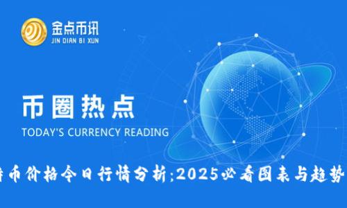 莱特币价格今日行情分析：2025必看图表与趋势解析