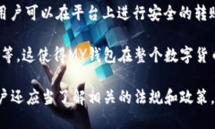 MY钱包是一个数字货币钱包