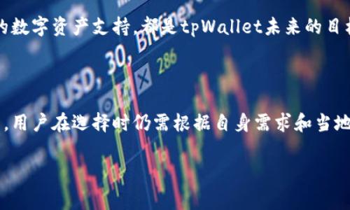 tpWallet：你的数字资产管理专家，真的靠谱吗？

随着区块链和数字货币的迅猛发展，各种钱包软件层出不穷，用户在选择时常常会感到困惑。tpWallet作为一种新兴的数字资产管理工具，赢得了不少用户的关注。但tpWallet这个软件到底正规与否？我们将深入分析。

一、tpWallet概述

tpWallet是一个多功能的数字资产管理平台，它允许用户安全地存储、管理和交易多种数字货币。其界面友好，适合各种水平的用户，尤其是对新入门的区块链爱好者。该软件提供的功能包括数字资产的即时交易、实时价格监控、资产管理报告等。

二、tpWallet的安全性

在考虑一个数字钱包的正规性时，安全性无疑是最重要的因素之一。tpWallet采用了多重加密技术和安全认证，确保用户的数字资产不受外部攻击。比如，钱包内的数据在传输和存储时都经过加密，此外，tpWallet还提供双重认证功能，增加了账户的安全性。

三、用户体验与评价

根据用户的反馈，tpWallet在使用体验上获得了不少好评。用户普遍认为，其界面设计简约直观，操作流程清晰，即使是新手也可以相对轻松地上手。但与此同时，也有用户提出了一些不足之处，例如某些功能可能需要进一步，响应时间偶尔较慢。这些反馈为tpWallet今后的发展提供了参考依据。

四、tpWallet的合规性

在全球范围内，不同国家对数字货币的监管政策各不相同。tpWallet在多个地区运营，但是否符合当地的法律法规是用户关注的重点。当前，tpWallet已经通过了一些地区的合规认证，致力于为用户提供更安全、更合规的服务。

五、市场评价与竞争对手

在数字钱包市场中，tpWallet的竞争对手不在少数，包括一些知名品牌。尽管如此，tpWallet凭借其优质的用户体验和安全性在市场中占据了一席之地。与此同时，tpWallet也在努力扩展其功能，以便在竞争中保持优势。

六、如何使用tpWallet？

对于新用户而言，开始使用tpWallet非常简便。只需下载应用程序、进行注册并完成身份验证，之后便可开始管理你的数字资产。此外，tpWallet还提供了丰富的教程和客户支持，帮助用户解决在使用过程中遇到的问题。

七、未来展望

未来，随着区块链技术的不断发展，tpWallet也将继续进行技术创新与功能升级。加强用户隐私保护、提高交易效率、扩展更多的数字资产支持，都是tpWallet未来的目标。

八、总结

综上所述，tpWallet在安全性、用户体验和合规性方面均表现良好，因此可以被认为是一个相对正规的数字资产管理软件。当然，用户在选择时仍需根据自身需求和当地法律进行综合考量。随着区块链技术的不断进步，tpWallet的未来值得我们期待。

tpWallet, 数字资产, 钱包软件, 区块链/guanjianci