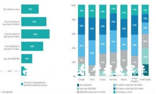 tpWallet使用指南：2025必看，掌握数字资产管理新趋势
