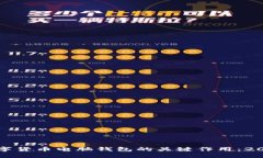 优质立即了解数字货币电