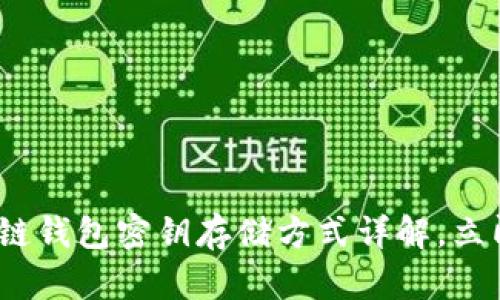 2025必看：区块链钱包密钥存储方式详解，立即保护你的资产！