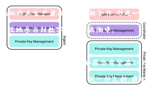   2025必看的tpWallet太空农场：立即启航您的数字农业之旅！ / 

 guanjianci tpWallet, 太空农场, 数字农业, 区块链 /guanjianci 

引言：数字农业的未来

在这个技术不断创新的时代，数字化转型已经渗透到各个行业，农业亦不例外。在这场革命中，tpWallet太空农场应运而生，为用户提供了一个全新的数字农业平台。这个平台结合了区块链技术与农业，带来了许多前所未有的机会。因此，在2025年，tpWallet太空农场无疑将成为值得关注的焦点。

什么是tpWallet太空农场？

tpWallet太空农场是一个结合了区块链和农业的创新平台。在这个平台上，用户可以通过数字化的方式参与到农业生产中。与传统农业不同，tpWallet通过智能合约和数字资产的形式，将农业生产过程透明化、可追溯，并且提高了农业生产的效率。此外，tpWallet还允许用户在平台上进行农作物的交易，进一步促进了农业经济的发展。

tpWallet的核心特点

首先，tpWallet太空农场最大亮点在于它的去中心化特点。传统农业常常受制于地区环境、市场波动等因素，而tpWallet的区块链技术使所有交易和操作都可以在一个安全、透明的环境中进行。因此，用户无论身在何处，都能够随时随地参与到农业生产中，打破地域的限制。

其次，智能合约的使用，确保了消费者和生产者之间的公平交易。这种自动执行的合约形式，减少了中介的参与，降低了成本，增加了交易的效率。用户只需通过tpWallet平台，就能够完成复杂的交易过程，而无需为繁琐的手续而烦恼。

此外，tpWallet太空农场还注重生态可持续发展。在农业生产中，环保和可持续性是两个至关重要的因素。tpWallet致力于推广数字农业的绿色理念，鼓励用户采用更环保的农业生产方式，从而为保护地球贡献一份力量。因此，tpWallet不仅关心经济效益，也关注生态效益。

如何开始使用tpWallet太空农场？

想要开始您的tpWallet太空农场之旅，其实并不难。用户只需要以下几个简单的步骤，就可以轻松上手：

ol
listrong创建账户：/strong首先，访问tpWallet太空农场官网，创建一个个人账户。输入相关信息后，您将收到一封确认邮件，验证后即可激活账户。/li
listrong了解平台功能：/strong登陆后，花一些时间浏览平台的各项功能，从而了解tpWallet所提供的服务内容，包括农作物的种植、交易以及相关市场动态。/li
listrong进行投资：/strong在平台上，您可以选择投资不同的农作物项目。根据个人的兴趣和风险承受能力，选择适合自己的投资项目，开始您的数字农业之旅。/li
listrong参与社区活动：/strongtpWallet太空农场定期举办各种线上线下的活动，用户可以参与其中，了解最新的农业科技，结识同样关注数字农业的朋友。/li
/ol

tpWallet太空农场的经济价值

在全球数字经济蓬勃发展的背景下，tpWallet太空农场体现了数字农业的重要经济价值。首先，随着全球人口的不断增长，粮食需求将呈现出暴涨的趋势。tpWallet通过智能化的农业管理，推动了农业生产效率的提升，能够更好地满足市场需求。因此，加入tpWallet太空农场的用户，无疑是在参与一场前所未有的农业革命。

其次，平台所提供的多样化投资选择，给用户带来了相对较高的投资回报率。通过对比不同农业项目的收益，用户可以根据自己的资金流动性需求，灵活调整投资组合，从而实现资产的保值增值。因此，tpWallet不仅是一个简单的农业平台，更是一个具备投资潜力的数字经济项目。

未来的发展趋势

展望未来，tpWallet太空农场将在以下几个领域继续拓展。

首先，随着技术的不断进步，tpWallet将不断自身的区块链技术，提高交易的安全性和效率，使用户能够享受到更加便捷的服务。同时，将结合物联网、人工智能等技术，推动农业生产的智能化，提升用户的参与体验。

其次，tpWallet将进一步扩大国际市场。目前，农业生产不仅是地方经济的核心，也是全球经济的重要组成部分。tpWallet太空农场计划与全球各地的农业生产者及相关机构合作，形成一个更加广泛的生态系统，推动全球农业的数字化转型。

此外，tpWallet还计划推出更多与农业相关的增值服务，例如农业知识分享、教育培训等。这些举措将帮助用户提升农业生产的专业技能，从而更有效地参与到数字农业的浪潮中。

结语：加入tpWallet太空农场，实现数字农业的愿景

总之，tpWallet太空农场不仅仅是一个农业交易平台，更是一个充满机会和挑战的数字农业新领域。随着科技的不断进步，tpWallet将开辟出更加广阔的发展空间。因此，如果您希望在2025年之前加入数字农业的行列，tpWallet太空农场将是您的不二选择。立即行动，开启您的数字农业之旅吧！

虽然未来充满了不确定性，但数字农业的发展方向已经初见雏形。在这个背景下，选择tpWallet太空农场，不仅是追求个人经济利益的选择，更是对整个农业生产模式变革的一种支持。因此，家乡的土地不仅需要我们更好地照顾，也期待着通过数字化的方式，重新与世界相连。