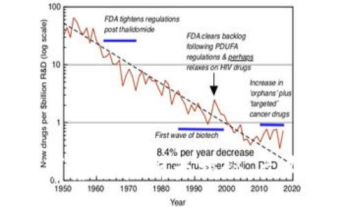 :
2025必看：币圈安全可靠交易所大揭秘，立即选择最适合你的平台