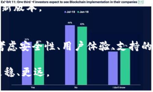 hostname虚拟币交易钱包的选择与使用指南：2025必看攻略！/hostname

虚拟币, 交易钱包, 加密货币, 安全性/guanjianci

引言
随着数字货币的火爆，越来越多的人开始参与虚拟币的投资与交易。在众多投资工具中，虚拟币交易钱包成为了每位数字货币投资者必不可少的工具之一。选择合适的交易钱包，不仅可以提升交易的便利性，更对资产的安全性起到至关重要的作用。因此，本文将为您提供一份详细的虚拟币交易钱包指南，让您在2025年之前掌握钱包选择的技巧。

虚拟币交易钱包的种类
在开始之前，我们需要先了解虚拟币交易钱包的基本类型。虚拟币交易钱包主要分为热钱包和冷钱包。

热钱包是指始终连接互联网的钱包，便于进行快速交易。它们通常由在线平台提供服务，是用户最常用的交易工具。例如，Coinbase、Binance等都是非常受欢迎的热钱包。但是，热钱包的便捷性也伴随着一定的安全风险，因为黑客可能通过网络攻击获取用户的私钥进而盗取资金。

冷钱包则是指未连接互联网的存储设备，例如硬件钱包和纸钱包。它们通常被视为更为安全的选择，因为无需通过网络连接，大大降低了黑客攻击的风险。像Ledger和Trezor等硬件钱包，受到不少专业投资者的青睐。此外，您也可以通过纸钱包，即将私钥和公钥打印在纸上，以实现离线存储。

选择虚拟币交易钱包的因素
那么，如何才能选择到适合自己的虚拟币交易钱包呢？以下几个因素是您在选择时需要重点考虑的：

h4安全性/h4
首先，安全性无疑是选择虚拟币交易钱包的首要因素。确保钱包能够提供多重认证和加密技术，避免因安全漏洞而导致的资产损失。此外，您还可以查看钱包的用户评价，了解其在安全方面的历史表现。

h4用户体验/h4
其次，用户体验也是一个重要的考量因素。钱包的界面是否友好、操作是否直观，都会直接影响您的使用体验。一个优秀的交易钱包应该具备良好的用户界面，便于新手快速上手。

h4支持的币种/h4
许多钱包并不支持所有的虚拟币，因此在选择时要注意钱包支持的币种是否涵盖了您想要交易的数字货币。此外，一些钱包还提供多链支持，能够同时存储不同区块链上的资产，十分便利。

h4费用结构/h4
最后，您还需要关注钱包的费用结构。有些钱包在进行交易时会收取手续费，而有些钱包则会在提现时收取费用。了解清楚每一项费用，可以帮助您在未来的交易中避免意外支出。

热门虚拟币交易钱包推荐
以下是一些在市场中表现优异的虚拟币交易钱包，供您参考：

h41. Coinbase/h4
作为全球最大的虚拟币交易平台之一，Coinbase提供了一个用户友好的热钱包，特别适合新手用户。它支持多种主流加密货币的交易，同时还具备高标准的安全措施。

h42. Binance/h4
Binance是另一个极具人气的热钱包，其提供丰富的交易功能与工具，适合有一定经验的用户。Binance还支持多种虚拟币的交易，其流动性也极高。

h43. Ledger Nano S/h4
如果您重视安全性，Ledger Nano S硬件钱包将是一个不错的选择。它采用了世界先进的安全技术，能够有效保护用户的加密资产。此外，Ledger还支持多种数字货币，非常适合长线持有的投资者。

h44. Trezor/h4
Trezor同样是一款备受推崇的硬件钱包，其操作简便，安全性高，适合各类用户。通过这款钱包，您能够轻松管理多种虚拟币资产，是长期投资的好帮手。

使用虚拟币交易钱包的注意事项
在使用虚拟币交易钱包的过程中，我们也需要注意一些事项，以确保资产的安全和交易的顺利进行。

h4定期备份/h4
首先，定期备份钱包是非常重要的。使用热钱包的用户应定期将其账户信息进行备份，而使用冷钱包的用户则需确保私钥的安全存储。备份可以在您意外丢失设备或遭遇安全事件时，帮助您尽快找回资产。

h4警惕钓鱼攻击/h4
其次，用户需提高警惕，避免因钓鱼攻击而导致个人信息的泄露。在访问任何虚拟币交易相关网站时，一定要确认网址的准确性，避免进入假冒网站。

h4更新软件/h4
此外，保持钱包软件的更新也是保护资产的一种有效方式。开发者会定期推出更新，以修复已知的安全漏洞和提供更好的功能。因此，务必确保所用钱包始终是最新版本。

总结
综上所述，虚拟币交易钱包在数字货币投资中扮演着至关重要的角色。随着2025年的到来，市场上的钱包选择愈发丰富，如何从中选出合适的工具，一定要综合考虑安全性、用户体验、支持的币种以及费用结构等因素。同时，用户在使用钱包的过程中，也不可忽视安全防范措施。希望本文能够帮助到您在未来的投资中更好地管理和保护您的虚拟资产。

无论是选择热钱包还是冷钱包，重要的是根据自己的需求做出明智的选择。未来的数字货币投资之路充满了机遇与挑战，愿每一位投资者都能在这条路上走得更稳、更远。