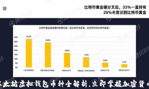 
2025必看：以太坊虚拟钱包币种全解析，立即掌握加密货币投资新机遇