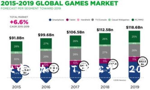 立即学习如何在tpWallet中添加USDT，轻松掌握2023年加密钱包操作技巧！