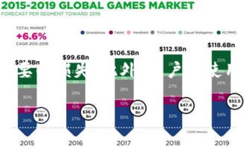 比特派钱包（BitPie Wallet）是一款支持多种加密货币的钱包，用户可以通过它来管理和交易不同数字资产。在使用比特派钱包时，选择正确的网络地址对于确保安全和顺利的交易至关重要。

什么是比特派钱包
比特派钱包是一款支持多种区块链网络的钱包应用，包括比特币、以太坊、波场等主流加密货币。它通过简洁友好的界面和强大的安全措施，吸引了许多加密货币用户。无论是在进行日常交易，还是存储长期资产，比特派钱包都提供了便捷的解决方案。

选择网络地址的重要性
在使用比特派钱包时，用户需要选择适当的网络地址来进行转账和接收资金。每种加密货币都有其特定的网络和地址格式，使用不匹配的地址可能导致资金损失。因此，在进行任何交易之前，了解每种加密货币所对应的网络地址是非常重要的。

比特派钱包支持的主要网络
比特派钱包支持多种区块链网络，常见的包括：
ul
    li比特币（Bitcoin）/li
    li以太坊（Ethereum）/li
    li波场（Tron）/li
    liEOS/li
    li莱特币（Litecoin）/li
/ul

如何查看和使用网络地址
每个用户在比特派钱包中都会生成一个独特的地址。要查看你的地址，请按照以下步骤操作：
ol
    li打开比特派钱包应用。/li
    li点击你想要使用的加密货币（例如，比特币）;/li
    li你会看到“接收”或“收款”选项，点击后会显示一个二维码和相应的地址。/li
    li复制该地址，使用时请确保复制完全，没有错误。/li
/ol

不同币种的网络地址格式
各个币种的网络地址格式各不相同。例如：
ul
    li比特币地址通常以“1”或“3”开头，例如：1A1zP1eP5QGefi2DMPTfTL5SLmv7DivfNa。/li
    li以太坊地址以“0x”开头，后面跟随40个十六进制字符，例如：0x32Be343B94f860124dC4fEe278FDCBD38c102D88。/li
    li波场地址通常以“T”开头，例如：TGXNoZgBX4y7DWujz4kbmGJXGdjJ7Y8c1。/li
/ul
因此，在进行交易时，一定要确认你使用的地址是否和你选择的币种相匹配。

网络地址的安全性
为了保护资金的安全，用户在使用比特派钱包时还需注意以下几点：
ul
    listrong保密你的私钥：/strong私钥是控制你钱包中资金的关键，切勿泄露或与他人分享。/li
    listrong开启双重认证：/strong比特派钱包提供双重认证功能，建议用户开启以增加账户安全。/li
    listrong定期更新软件：/strong保持比特派钱包应用为最新版本，以确保最佳的安全性和功能。/li
/ul

总结
在比特派钱包中选择正确的网络地址是进行安全交易的基础。了解每种加密货币的网络特性和地址格式，能够有效避免不必要的损失。此外，用户在使用钱包时应注重安全措施，以保障其数字资产的安全。因此，合理管理钱包，不仅有助于高效交易，也使得用户的投资更为稳妥。

希望每位用户都能在比特派钱包中找到所需的帮助，安全、顺利地管理自己的数字资产。