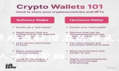 转错了 IM 钱包（如您所提