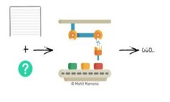 要查询tpWallet地址，有几种