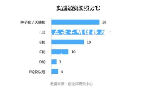 在数字钱包中查看钱包编号或地址的过程因不同的钱包应用而有所不同。以下是一些常见步骤，可以帮助您在大多数数字钱包中找到相应的信息：

### 查看钱包编号的步骤

1. 打开数字钱包应用
首先，您需要打开您使用的数字钱包应用。常见的数字钱包包括但不限于：MetaMask、Trust Wallet、Coinbase Wallet等。在打开应用后，确保您已使用正确的凭据登录。

2. 访问钱包设置或详情
大多数数字钱包应用都有设置或钱包详情选项。通常可以在主界面的侧边菜单或个人资料图标中找到。在这里，您可以找到与钱包相关的所有信息，包括钱包编号。

3. 查找钱包地址或编号
在钱包设置或详情页面中，您可以看到“钱包地址”、“账户编号”或类似的标签。这个地址通常由一串字母和数字组成，是您的公钥，用于接收和发送加密货币。

4. 复制钱包地址
为了方便使用，您可以选择复制钱包地址。在许多应用中，您只需点击地址旁边的“复制”按钮，地址就会自动复制到剪贴板中。这样，在进行交易或接收资金时，您就能方便地使用。

5. 验证地址的准确性
在使用钱包地址进行转账或交易之前，务必要仔细检查该地址的准确性，确保其与您需要发送或接收的地址完全一致。这是因为加密货币交易不可逆转，一旦发送到错误的地址，资金将无法找回。

### 其他注意事项

使用不同平台的钱包编号
不同区块链有其独特的钱包编号格式。例如，比特币的钱包地址通常以“1”或“3”开头，而以太坊的钱包地址则以“0x”开头。因此，在使用不同平台时，请确保您理解每种钱包的地址结构。

安全性注意事项
请务必妥善保管您的钱包地址，避免将其泄露给他人。同时，要小心网络钓鱼诈骗，不要随意点击不明链接与输入自己的钱包信息，以免遭受资金损失。

总结
查看和使用数字钱包的编号是一个简单的过程，但在实际操作中，用户一定要保持警惕，确保安全。在确保资金安全的前提下，正确使用这些工具可以让您的加密货币交易更加流畅和高效。

希望这些信息对您有所帮助，帮助您更好地体验数字钱包的使用。
