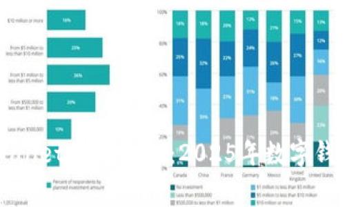 立即了解tpWallet矿工费HT：2025年数字钱包的必备指南