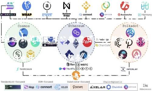 要查看tpWallet的公告，您可以通过以下几种方式获取相关信息：

1. **官方网站**：tpWallet的官网通常会发布最新的公告和重要信息。您可以访问tpWallet的官方网站，查找“公告”或“新闻”相关的页面。

2. **社交媒体**：tpWallet可能会在社交媒体平台（如Twitter、Facebook、Telegram等）上发布公告。确保您关注他们的官方账号，以便及时获取最新动态。

3. **社区论坛**：一些区块链和加密货币的社区论坛（如Reddit、Bitcointalk等）也会有用户分享tpWallet的相关公告和信息。

4. **新闻稿和博客**：tpWallet可能会在其官方博客或通过新闻稿发布公告，您可以定期查看这些渠道获取信息。

5. **电子邮件订阅**：如果tpWallet提供新闻通讯或公告的电子邮件订阅服务，您可以考虑订阅，以便直接通过邮件接收最新消息。

请确保获取信息的来源是官方的，以避免误导或过时的信息。如果您有特定的公告需要查询，也可以直接在搜索引擎上搜索相关内容。