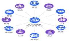   2025必看：美国人对狗狗