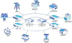 要在 tpWallet 中复制粘贴链